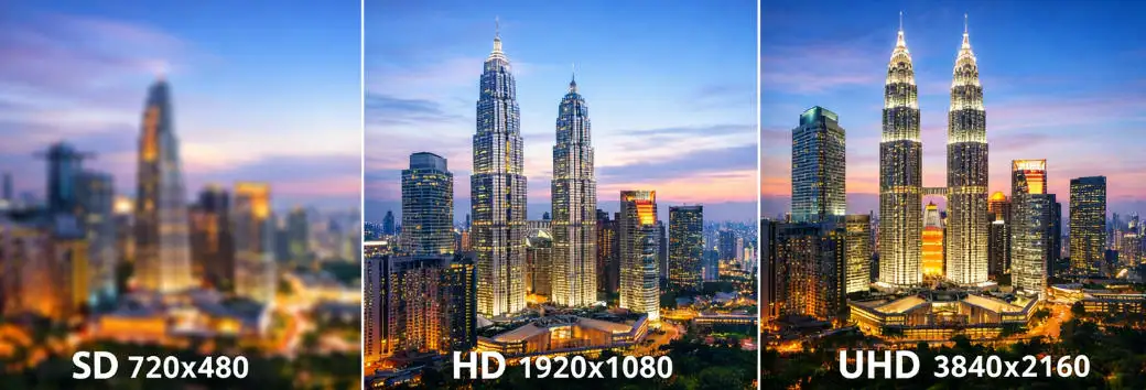 uhd contro hd contro sd